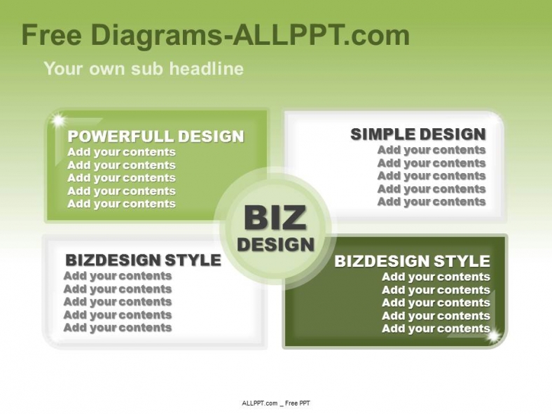 Balanced Scorecard Diagram Ppt Free Ppt Templates And Charts - Riset